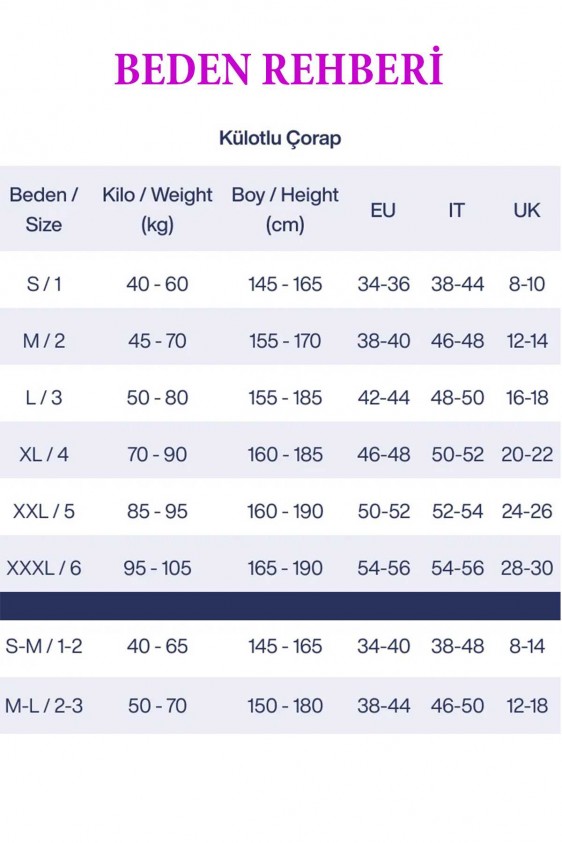 Parlak Fit 15 Likralı Külotlu Çorap Açık Ten