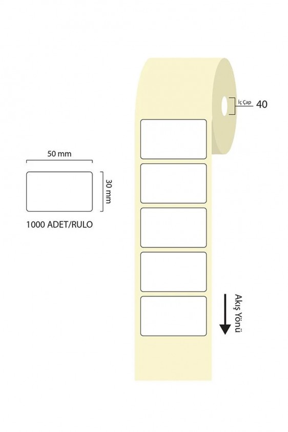 Tanex 50x30mm Eco Termal Etiket 1 Li 40mm Çap 1000 Li